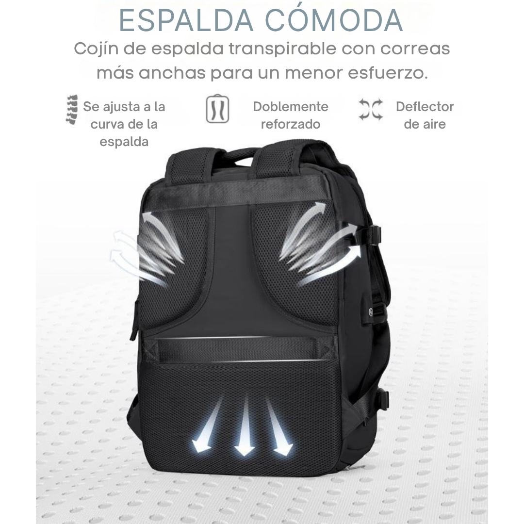 Mochila Viajera® Aprobada por Aerolineas