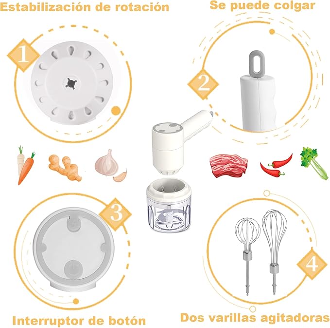 MultiMix Pro-Batidora y Picadora Multifunción 2 en 1