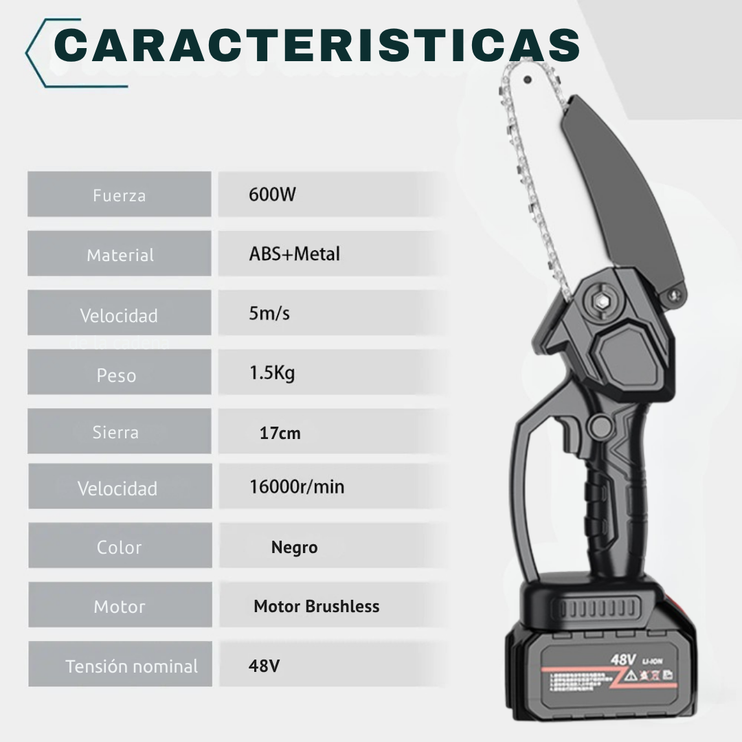 Mini sierra Portátil