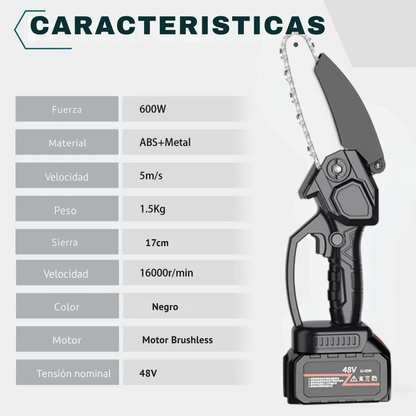Mini sierra Portátil