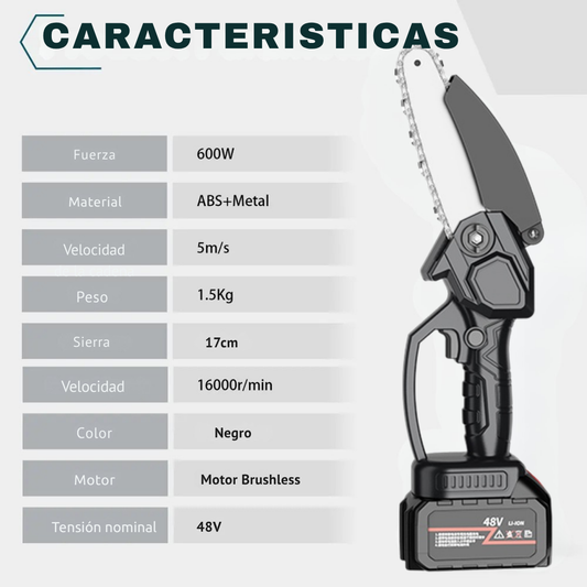 Mini sierra Portátil