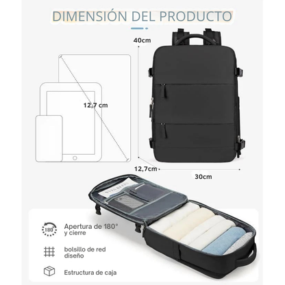 Mochila Viajera® Aprobada por Aerolineas