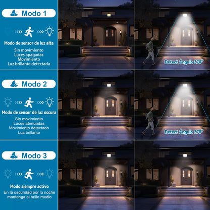 Reflector SOLAR® Premium LED. Con sensor de movimiento JT90