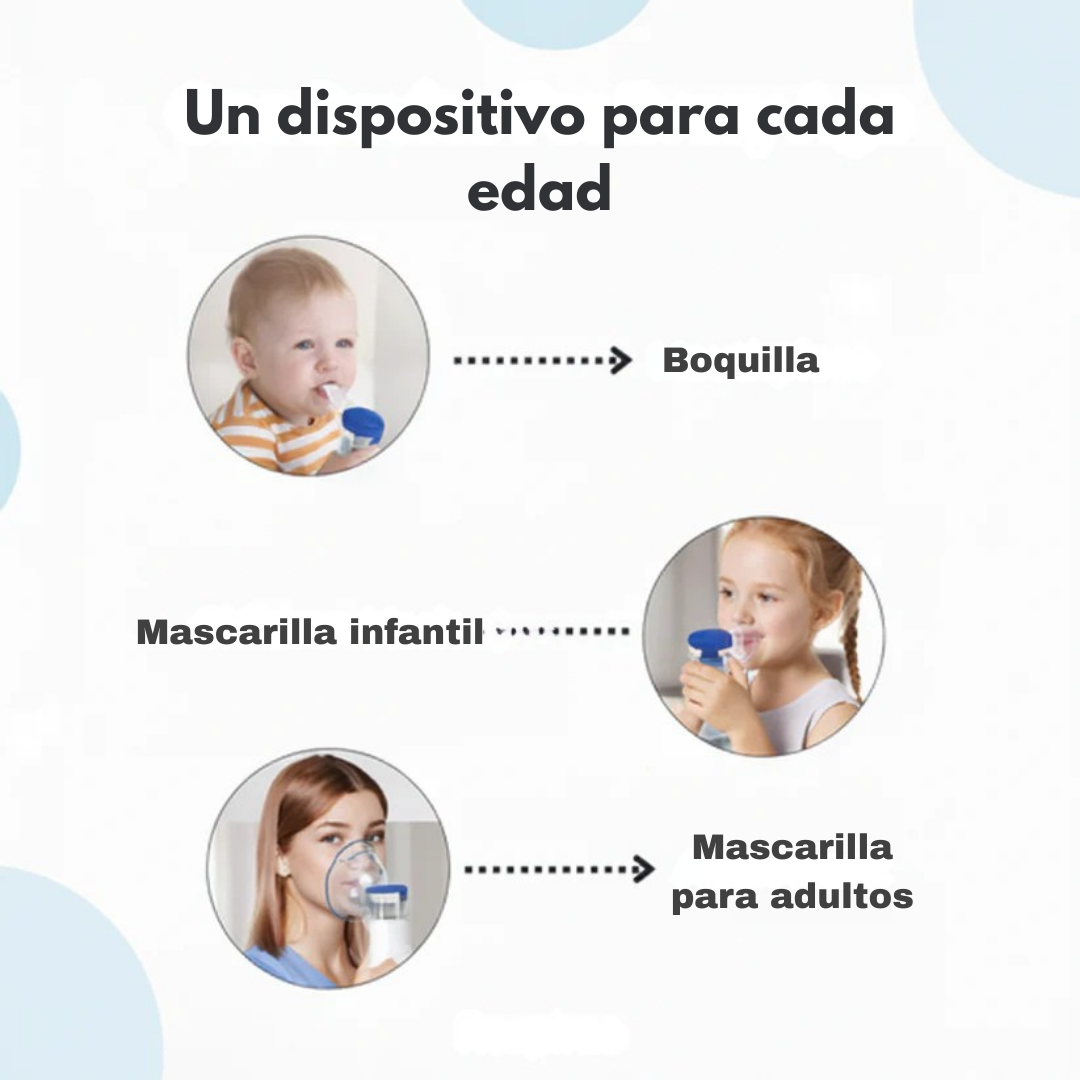 RespiKids™ Nebulizador Portátil Ultrasónico Niños y adultos