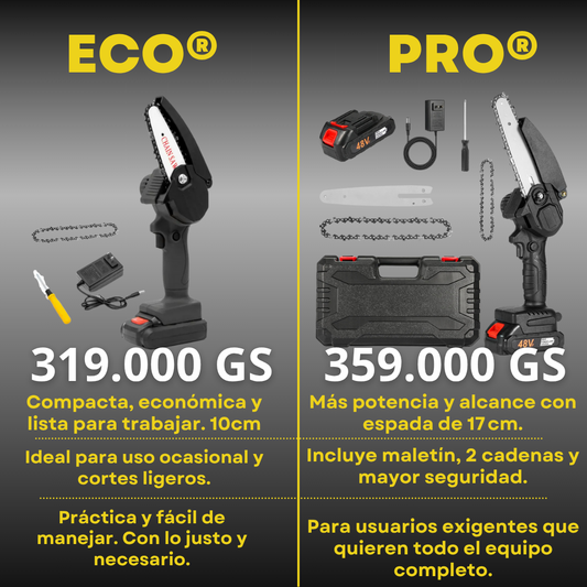 Mini sierra Portátil