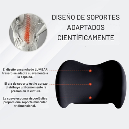 Set Ergonomico Cervical y Lumbar (Memory Foam)