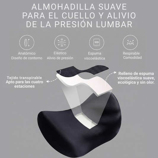 Set Ergonomico Cervical y Lumbar (Memory Foam)