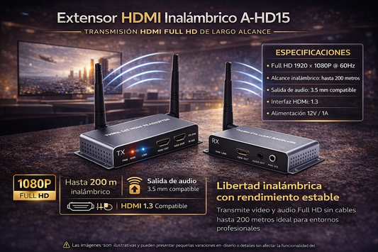 Extensor HDMI Inalámbrico A-HD15 (RX/TX)