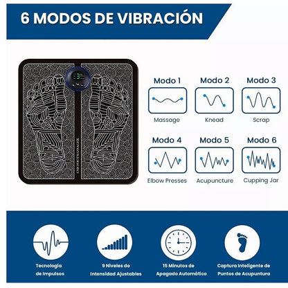 MASAJEADOR INTELIGENTE DE PIES  (TECNOLOGÍA EMS)